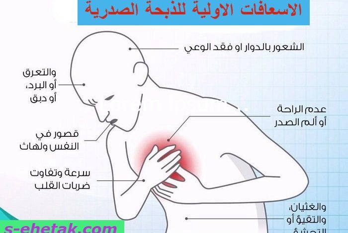 الذبحة الصدرية