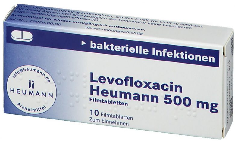 دواعي الاستعمال Levofloxacin