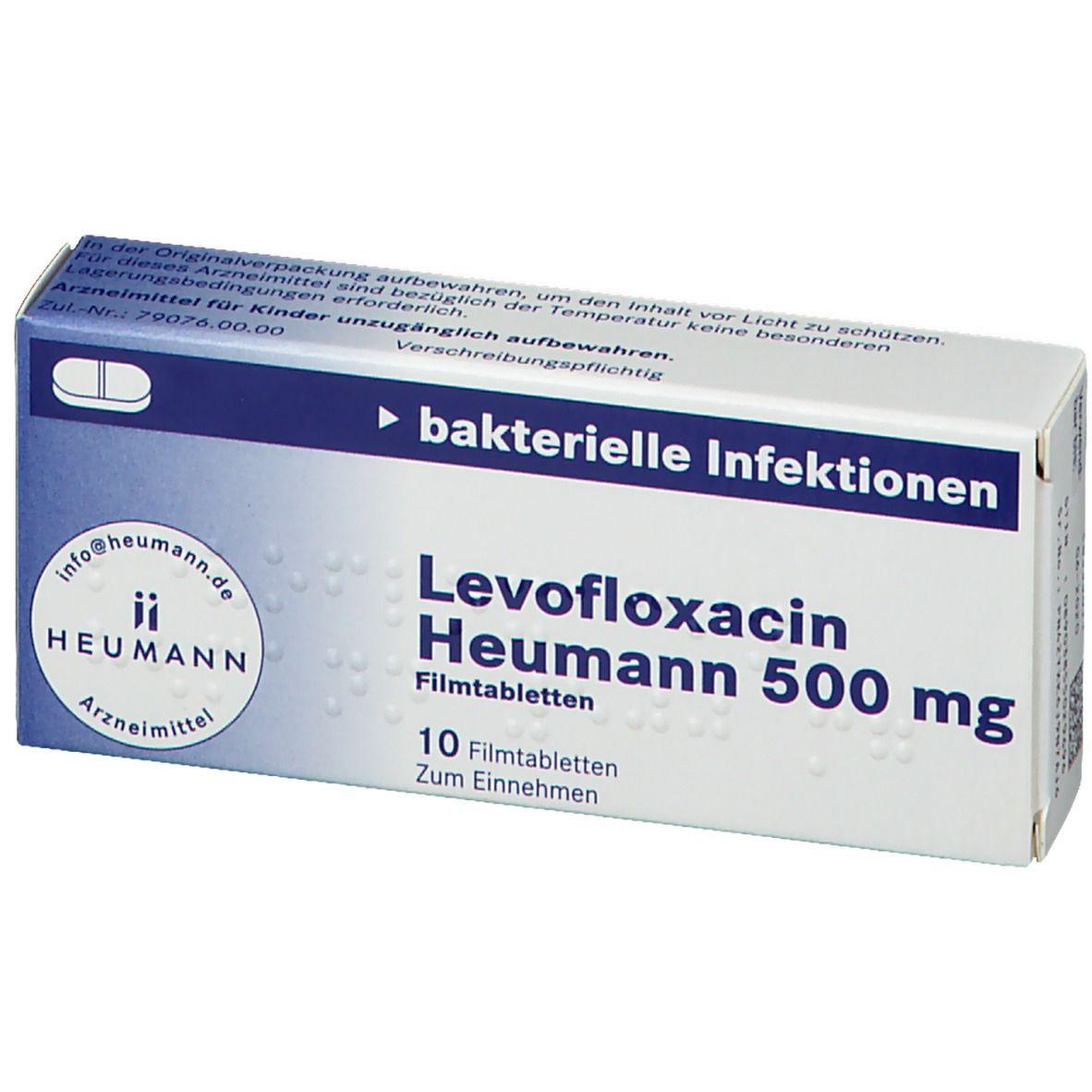 دواعي الاستعمال Levofloxacin