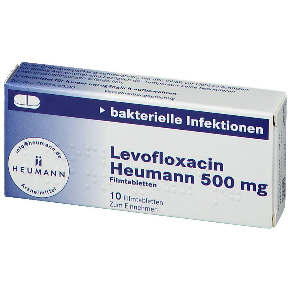 دواعي الاستعمال Levofloxacin دواعي الاستعمال Levofloxacin